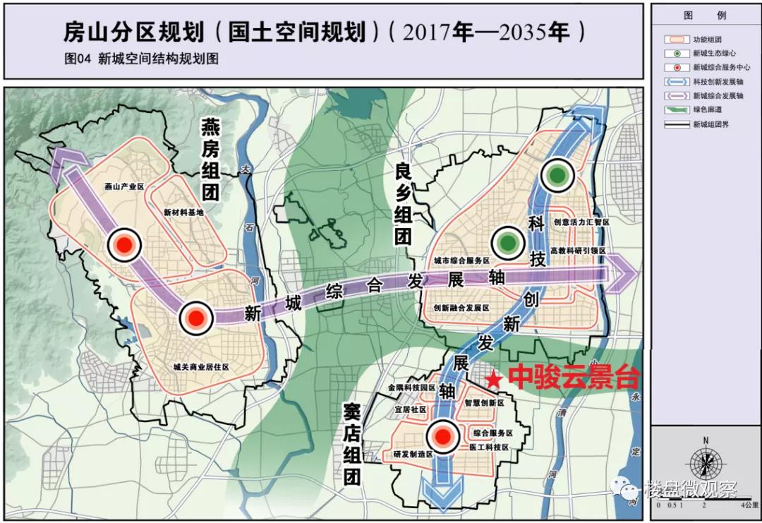 吉林市新开发区人口_吉林市新b2驾驶证图片(3)