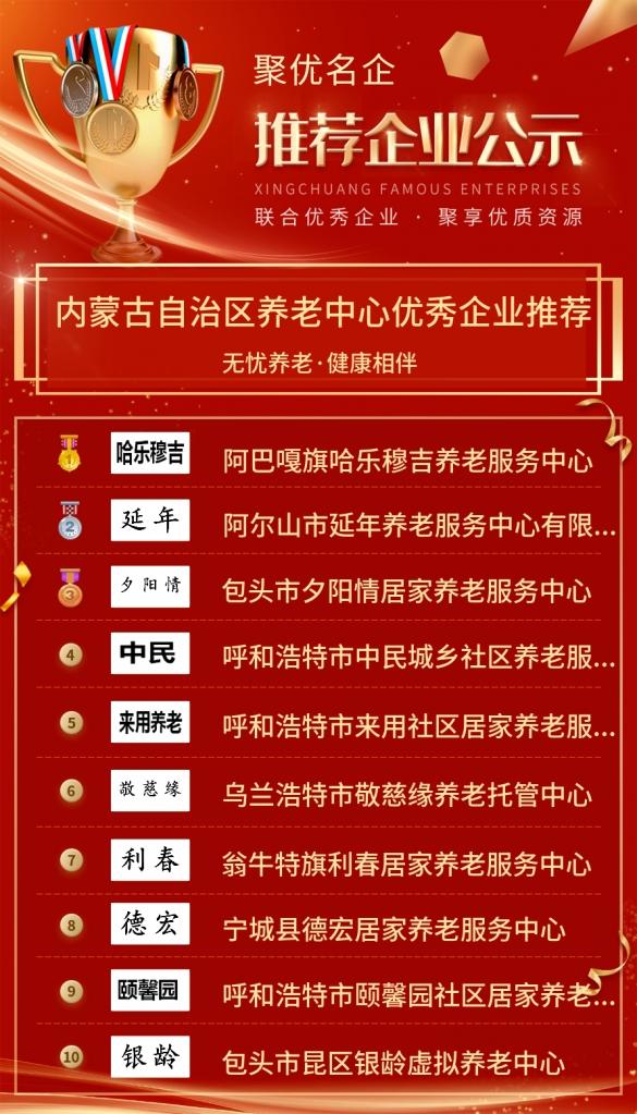 中国六十岁以上人口有多少_60岁以上人口10年增长8643万,我国将 稳妥实施渐进式(3)