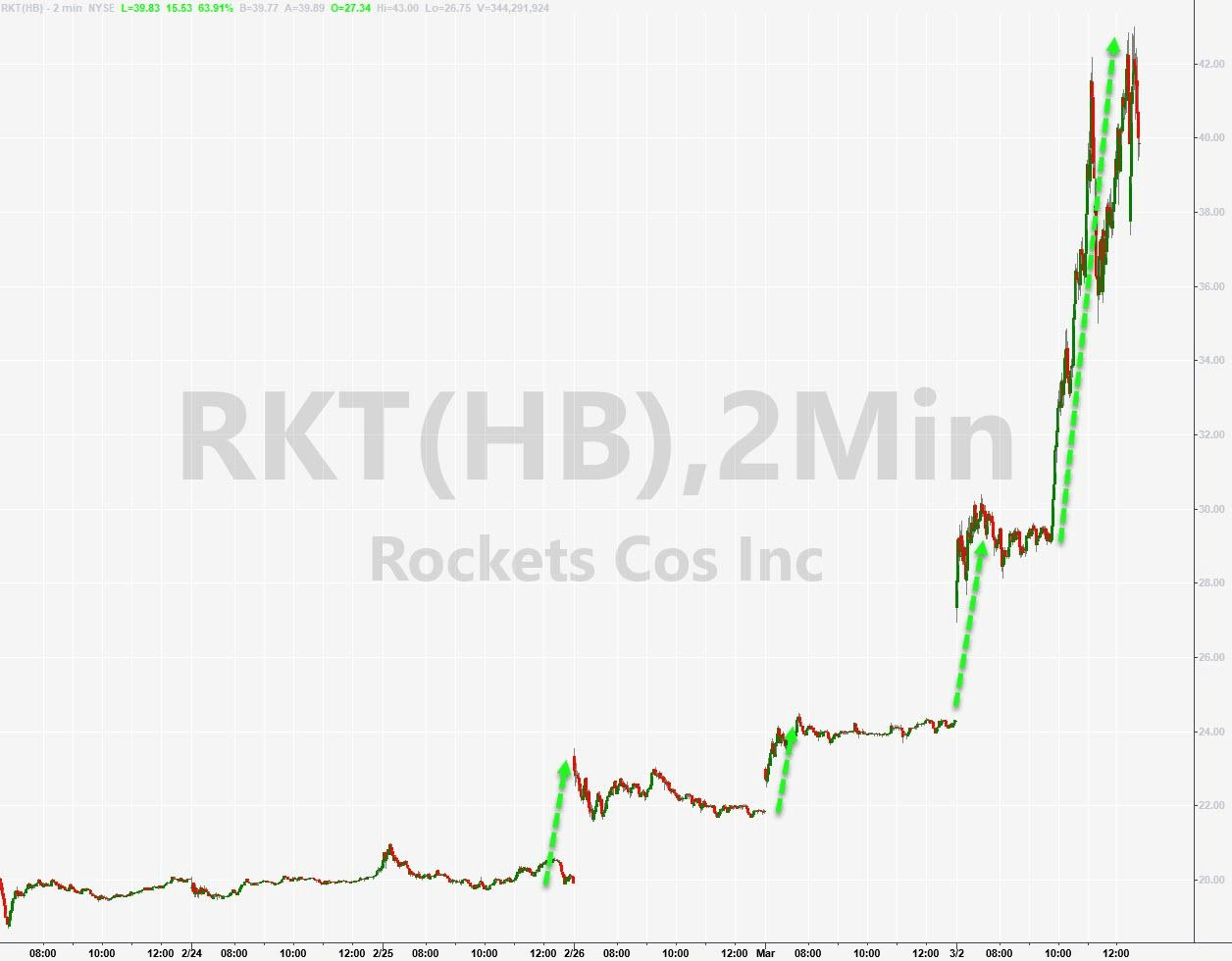 新郑2019GDP为啥下降了_新郑机场图片(2)