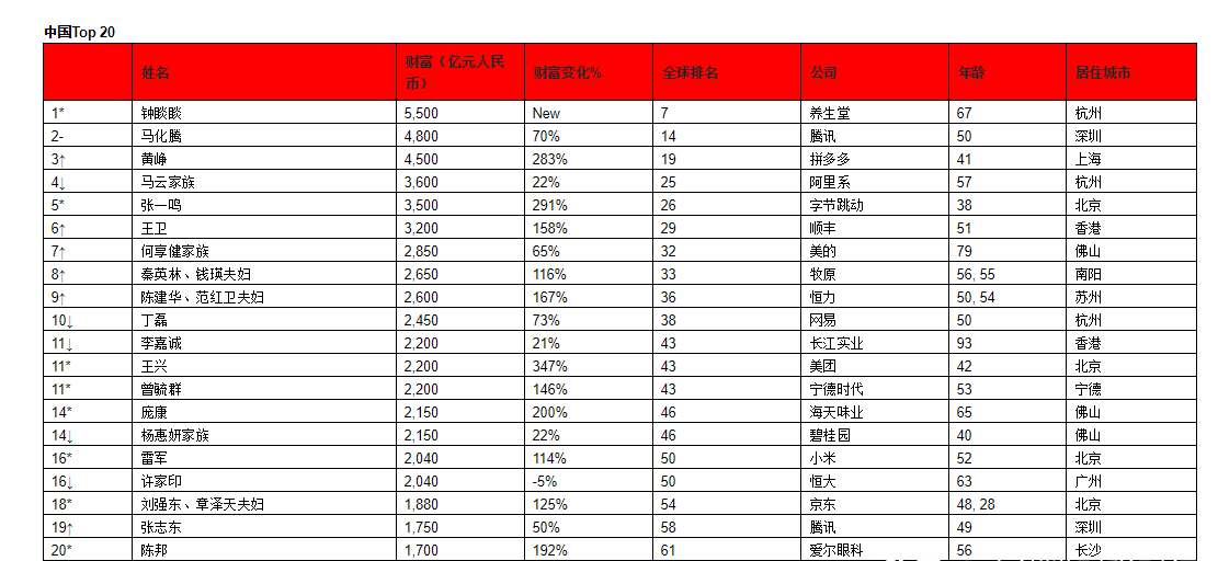 美国为什么印钱都计入GDP_美国印钱图片(3)
