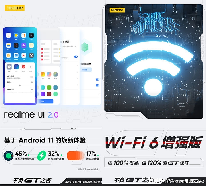 性能|极致堆料体验升级 realme真我GT或2998元起售