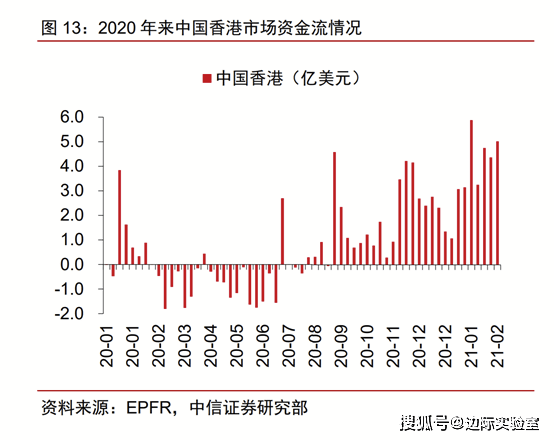 2021年GDP增速目标_清华ACCEPT研究院报告 中国将从人口大国迈向人力资源大国(2)