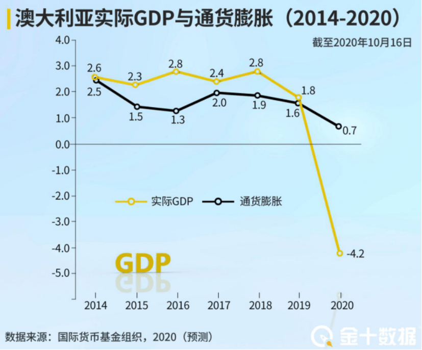 GDP繁荣_祖国繁荣昌盛图片(2)