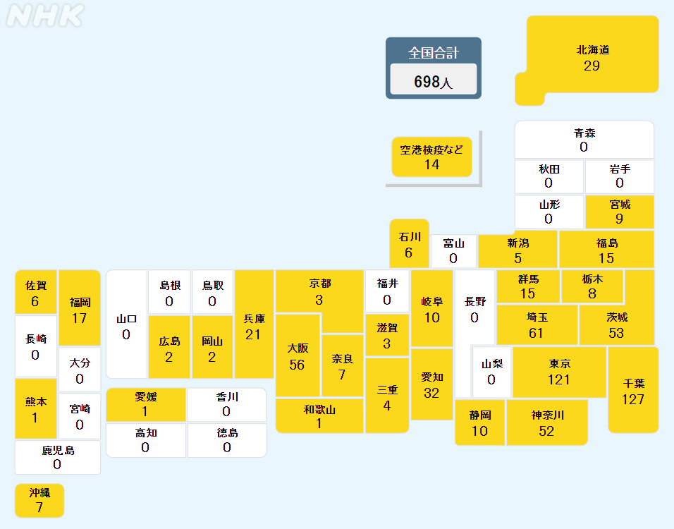 正常一个县的人口_正常小土狗一个月图片(3)