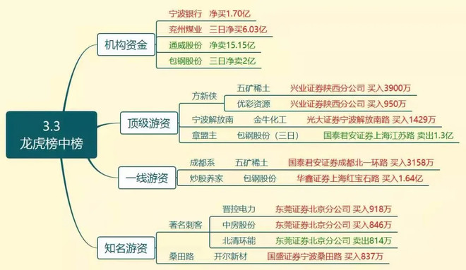 国家软实力包括经济总量_经济发展图片(2)