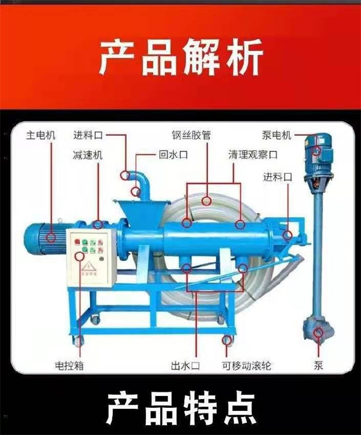 乾溼分離機具有體積小,轉速低,操作簡單,安裝,維修方便,費用省,效率高