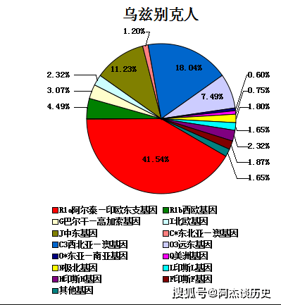 延续人类文明的最少人口_人类文明发展史