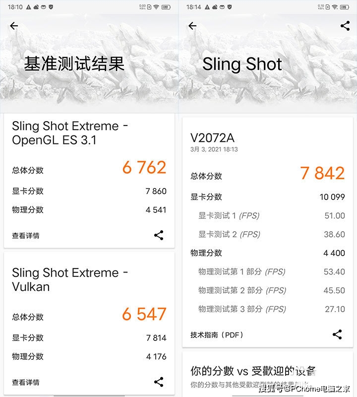 美颜|首创极夜微缝补光灯 5G轻薄自拍旗舰vivo S9评测