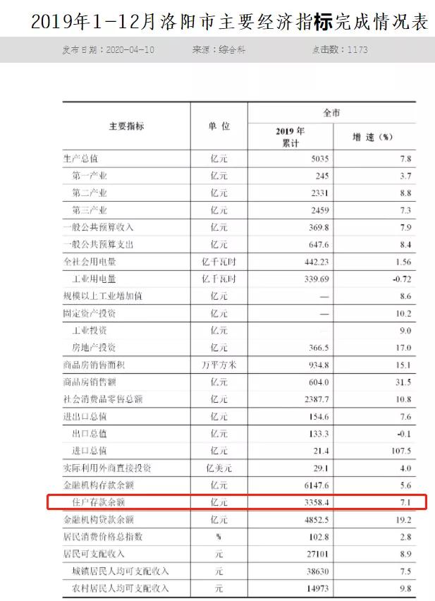 人均存款计算_中国人均存款是多少(2)