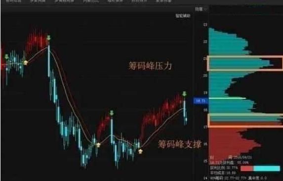 什么是做多股票 64331a5aff584947a86a51a31077ffcd.jpeg