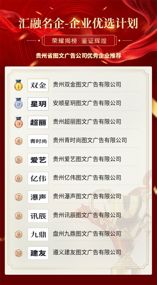 国内广告公司排名_广告公司