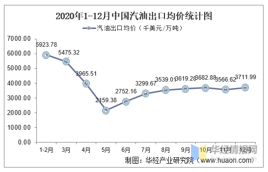 中国现在有多少人口2020_中国有多少人口