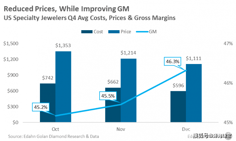 2020����ʯ��ҵ�ܽ�