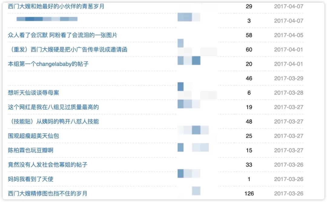 31万人在线吐槽网红豆瓣上的小象八卦组究竟是个怎样的存在