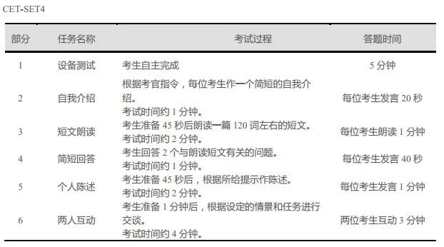 英语自我介绍两人口语对话_英语口语家庭对话(2)