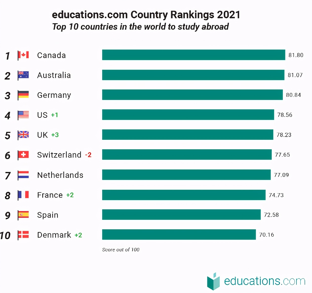 软实力排名_文化软实力的图片