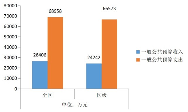 2021保山昌宁gdp_年薪10万 五险一金 保山瑞积中学2021年第一次公开招聘教师