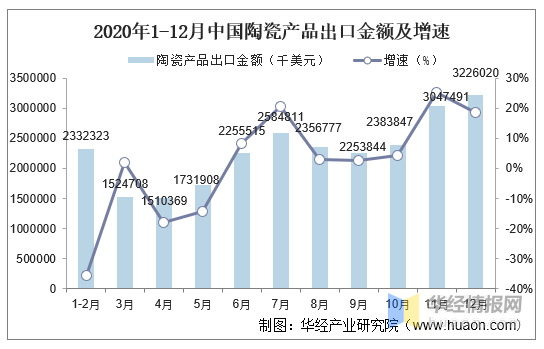 中国有多少人口2020年_南宁有多少人口2020年