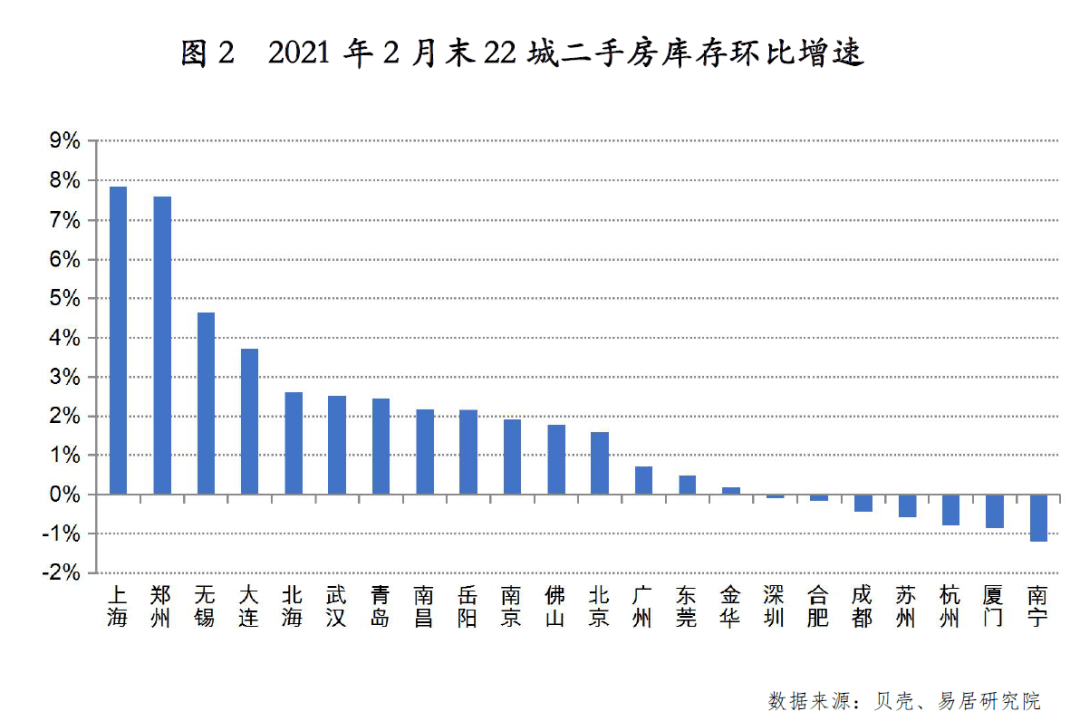 数字园区gdp_2015一季度销冠京基滨河时代 致敬时代最可爱的人(2)