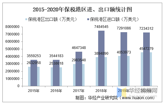 2020年金港镇GDP_2020年大湾区11城市GDP排名解读,第4佛山 5东莞 6惠州 7珠海 8澳门...(2)