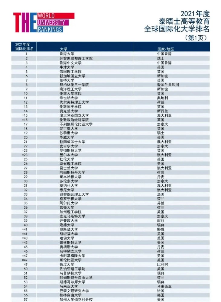 捞月狗排名_捞月狗子琦的照片