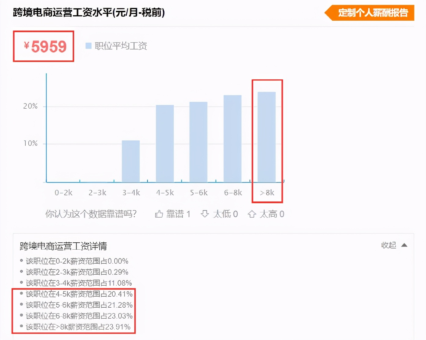 郭双双多少人口_那美克人有多少人口(2)