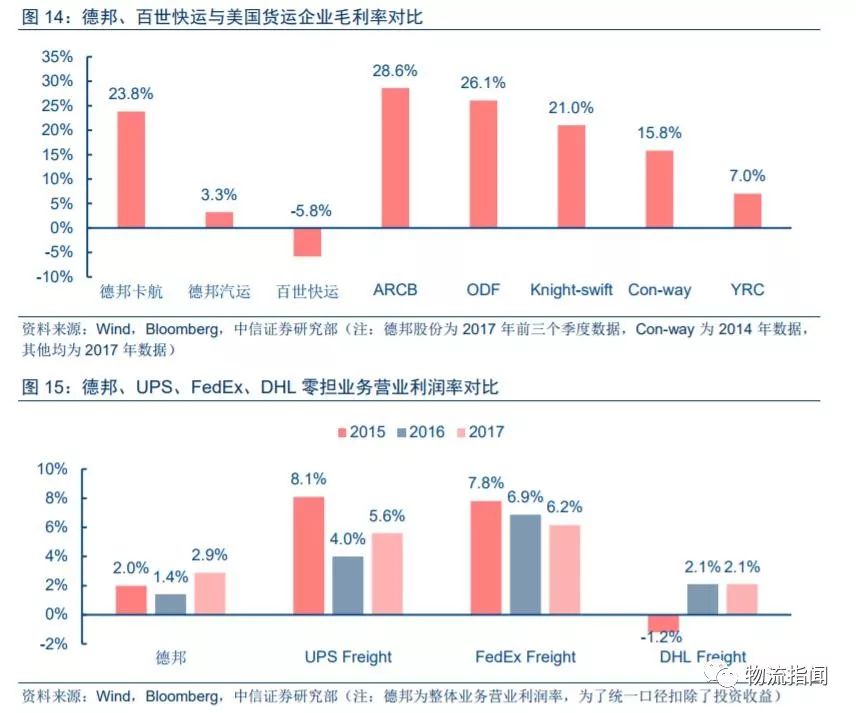 企业人均营收_碧蓝航线企业图片(3)