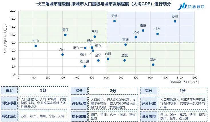 台州市 gdp_台州市地图