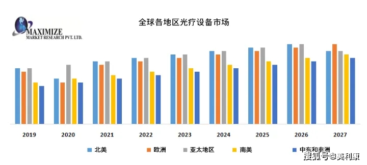 全世界有多少人口2021_2021全球100大港口排行榜发布,中国港口占27席