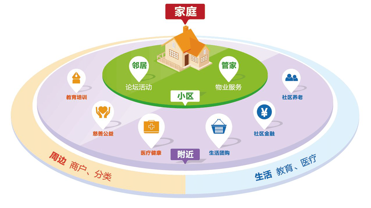 什么是智慧真正含义 9e64509fd1f54efeb903234439eafb58.png
