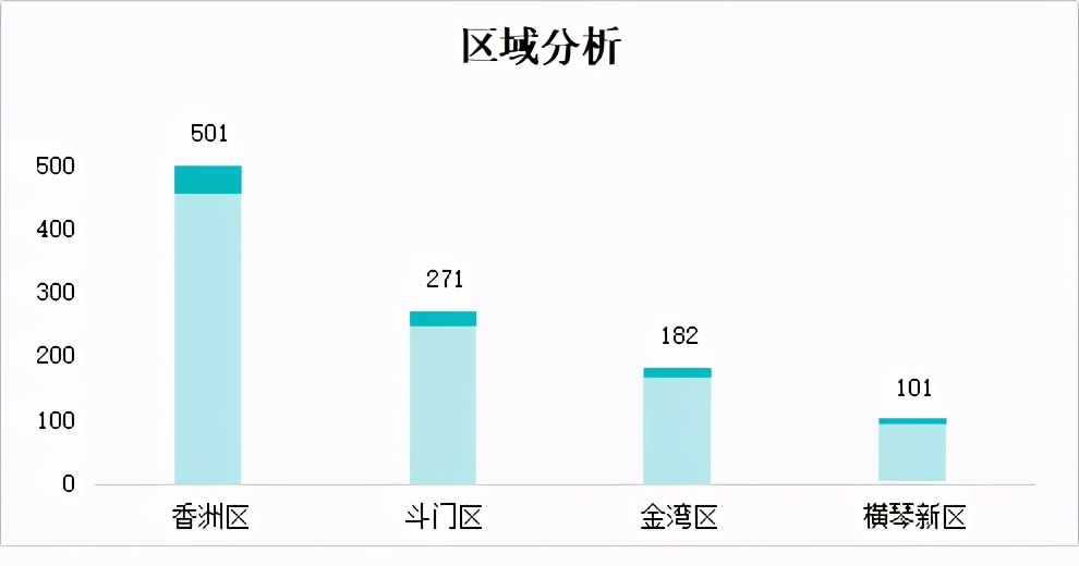 人口经济案例_1.3人口的合理容量 2(2)