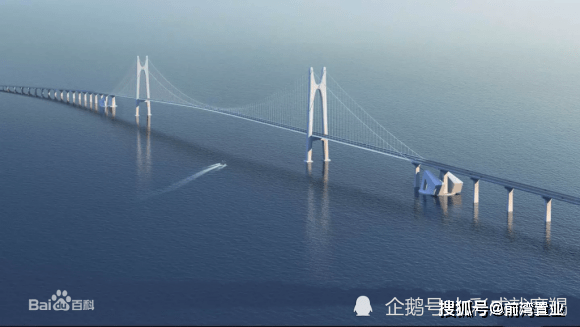 深入了解杭州湾新区——跨海大桥！7鸟巢，10剧院，百年寿命，抗12级台风！