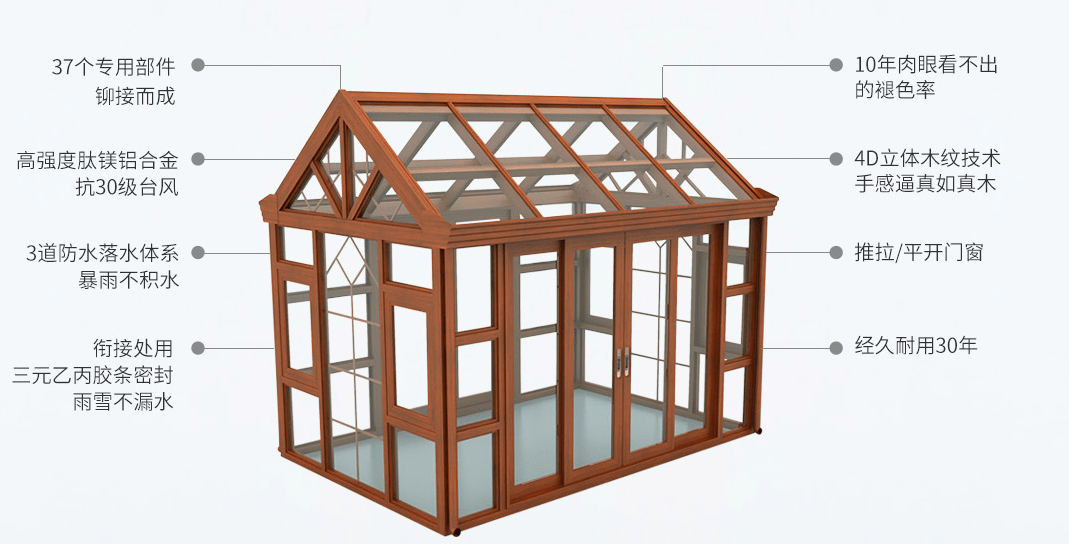 洛阳迷你小露台,5平方透明玻璃阳光房,也可以设计得这么温馨