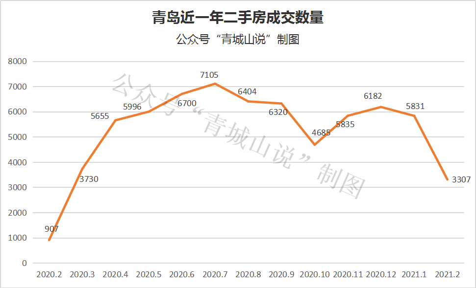 2021年各省前三个月gdp_29省份2021年GDP增长目标出炉 海南定在10 以上(3)