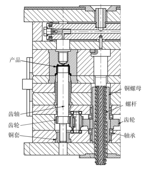 连接器模具设计技巧 5c200ff8d770440bb44410d3e0a0ab90.png