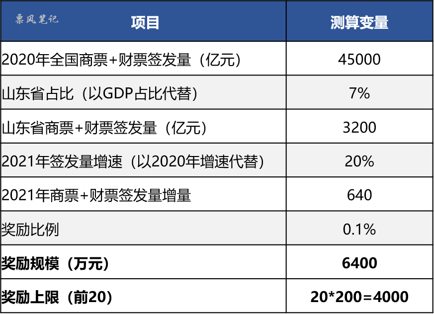 fdd54ef2474d4964a87f8e5501bc136c.png