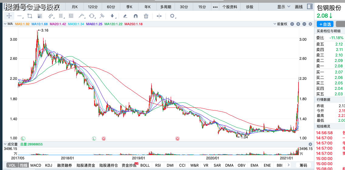 日照gdp排名2021_日照海鲜自助餐厅排名(3)