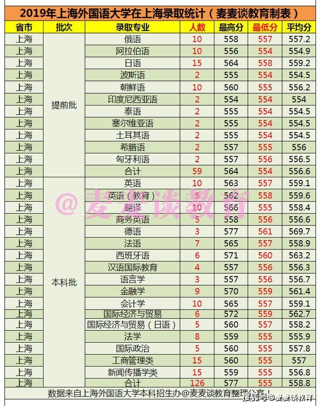 总人口日语_一文解开深圳人口之谜(3)