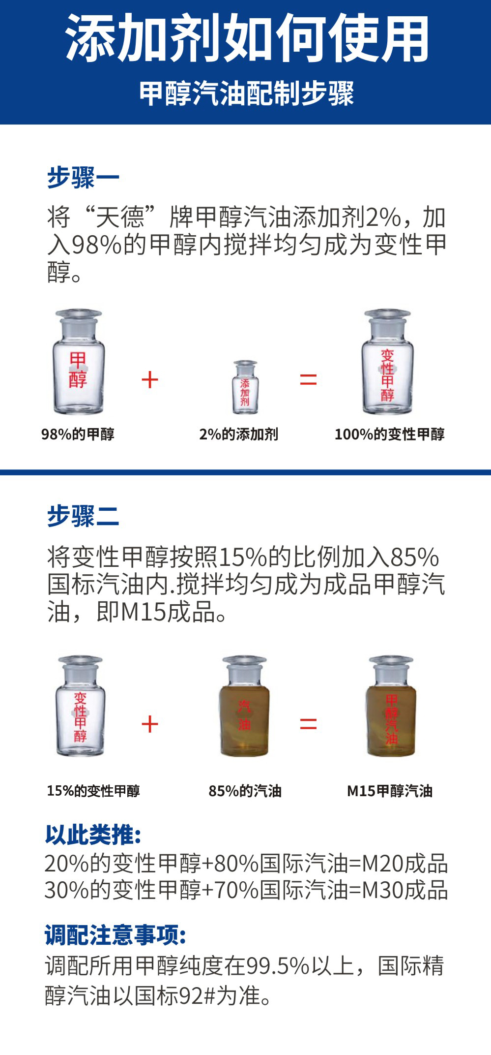 甲醇汽油添加剂是什么东西