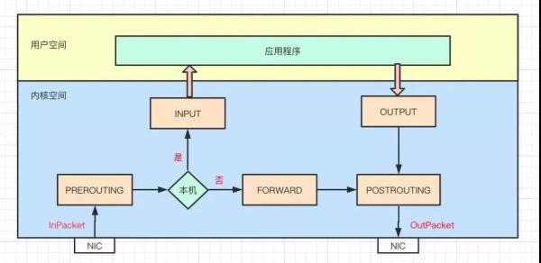 Aa连续自交选育AA原理是什么_幸福是什么图片(2)