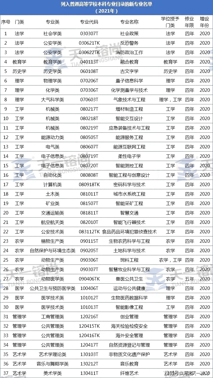 河北总人口有多少2021_河北地图(2)