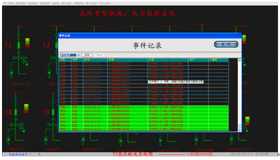 採用全中文界面,cad圖形顯示低壓配電系統電氣一次主接線圖,顯示配電