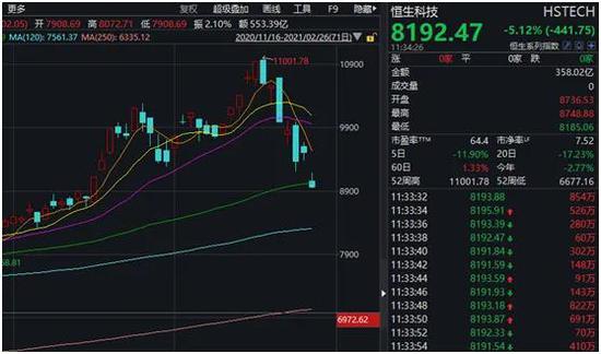 生物科技股最新走势 cc0a87e10e7a4b7aadd7dc4712fe2843.jpeg