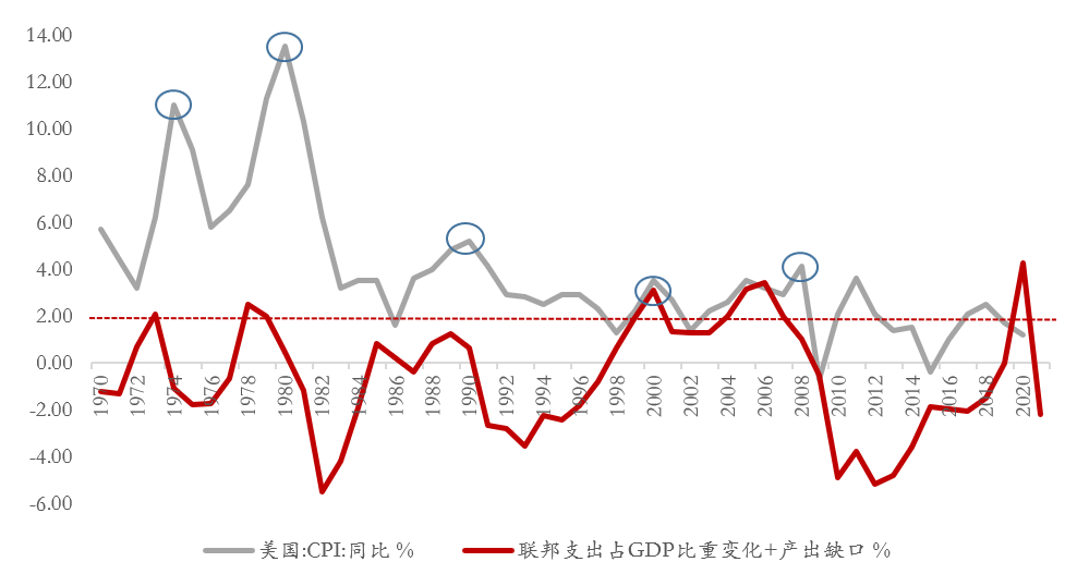 cl2018年最新人口_王源图片最新2021(2)