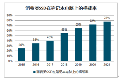 高台县2021GDP预测_美第三季度GDP增速超预期 黄金高台跳水跌破1290关口(2)