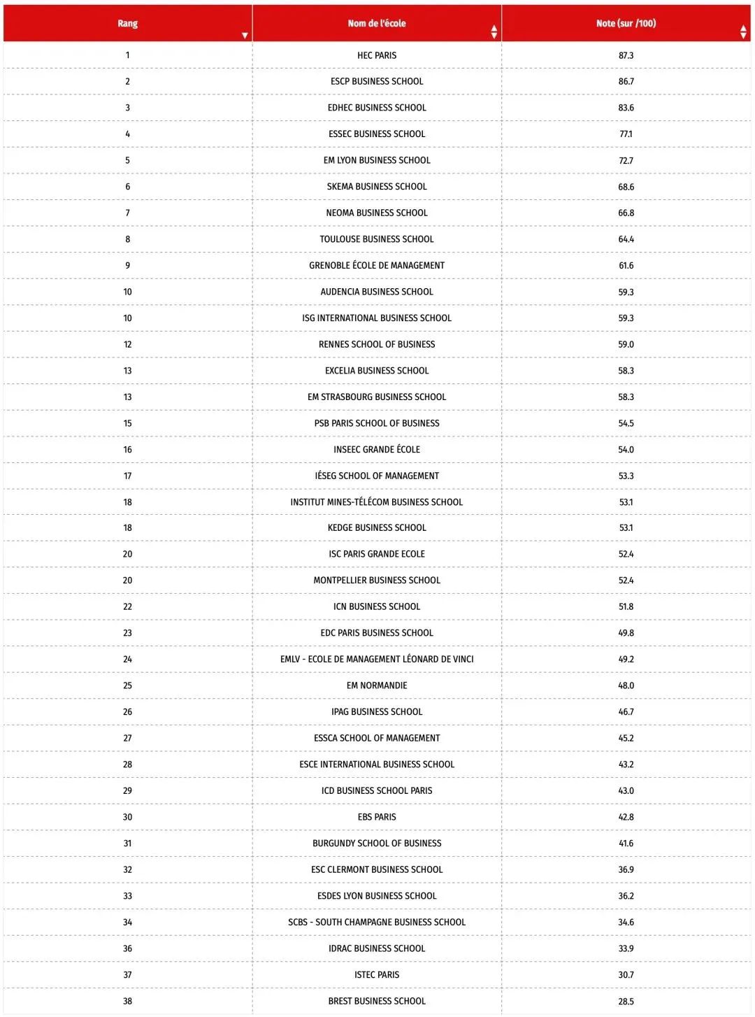 软实力排名_文化软实力的图片(2)