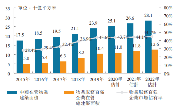 永康市荆山陈流动人口服务站_永康市地图