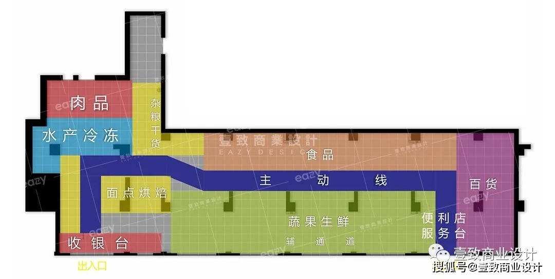 一,佈局規劃| layout planning米禾生鮮馥桂園店作為品牌改造後的第一