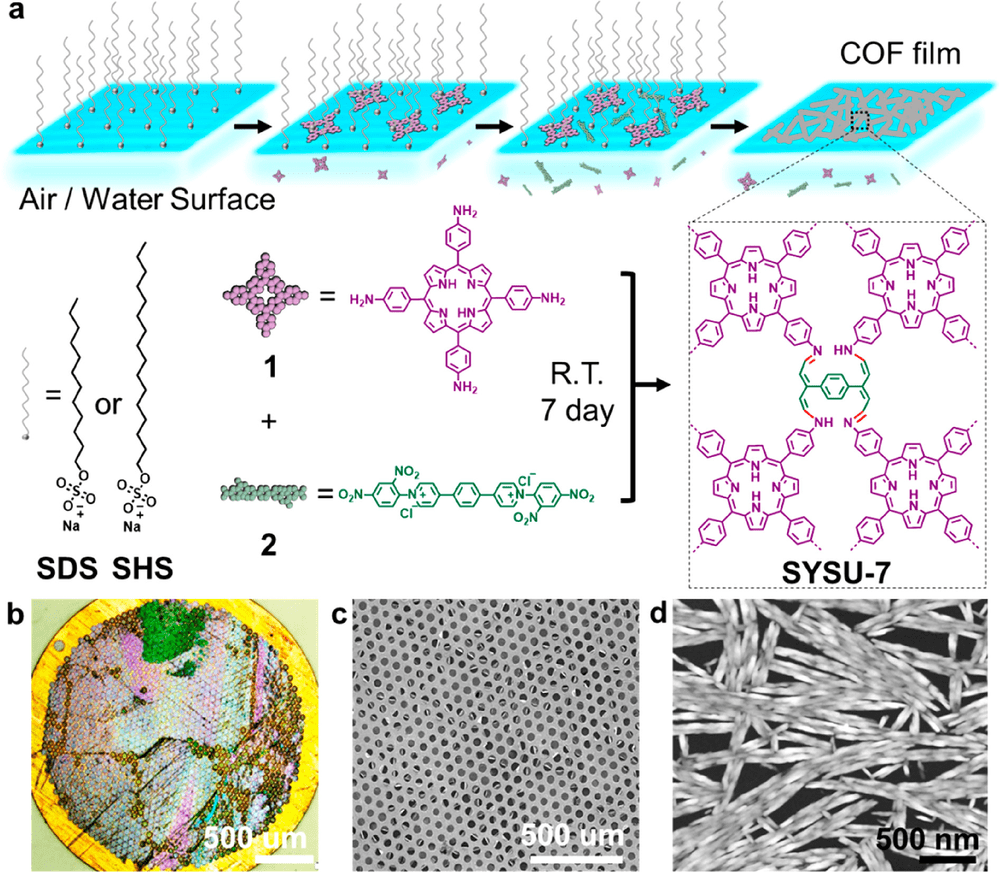 jacs新型具有納米多孔和高導熱特性的單晶cof帶薄膜