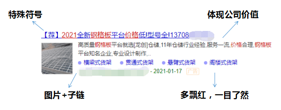 关键词|解决SEM疑问，你问我答